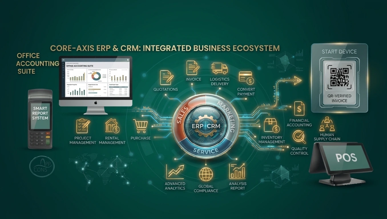 Unified ERP Platform